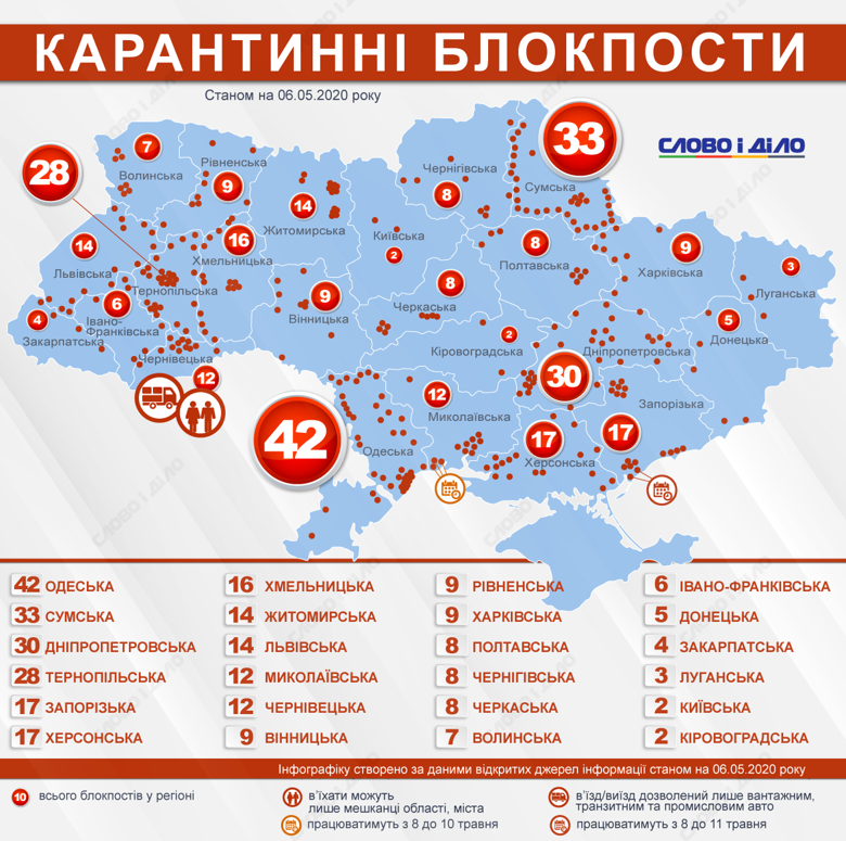 Карта блокпостов в Украине по состоянию на 6 мая. Больше всего КПП установлено в Одесской области.