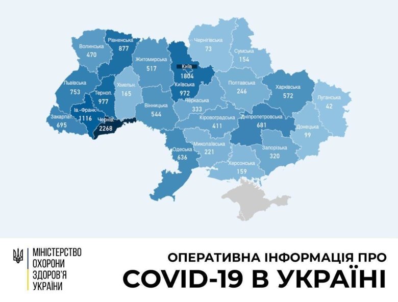 Данные с временно оккупированных территорий АР Крым, Донецкой, Луганской областей и города Севастополя отсутствуют.