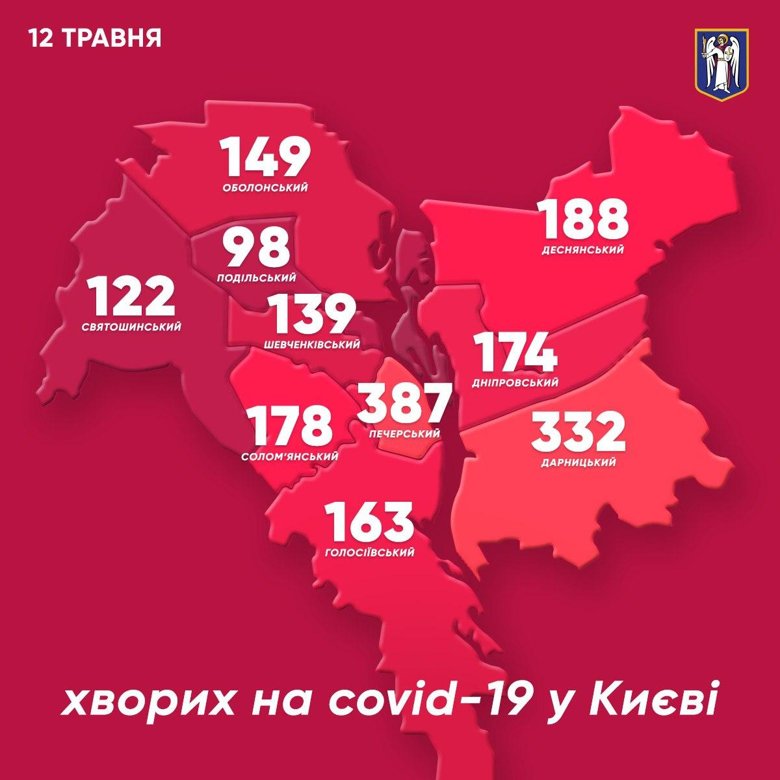 В Киеве за минувшие сутки было зафиксировано коронавирус еще у 59 человек, 1 случай летальный. Всего в столице 1930 случаев инфицирования.