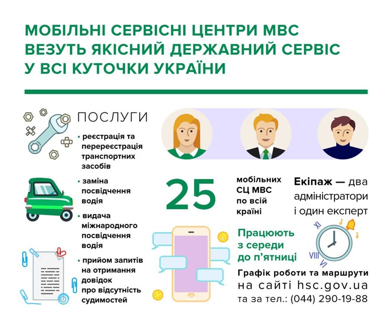 В Україні запустили мобільні центри МВС. Вони будуть працювати три дні на тиждень і надавати ті ж послуги, що й стаціонарні.