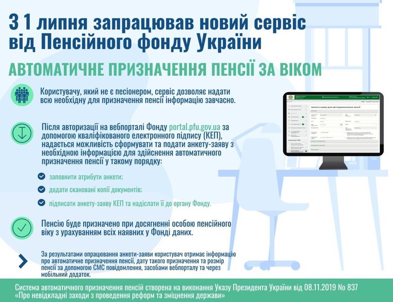 Пенсия по возрасту в Украине с 1 июля назначается автоматически. Пенсионерам не нужно лично посещать пенсионный фонд, но нужно зарегистрироваться на сайте ПФУ.