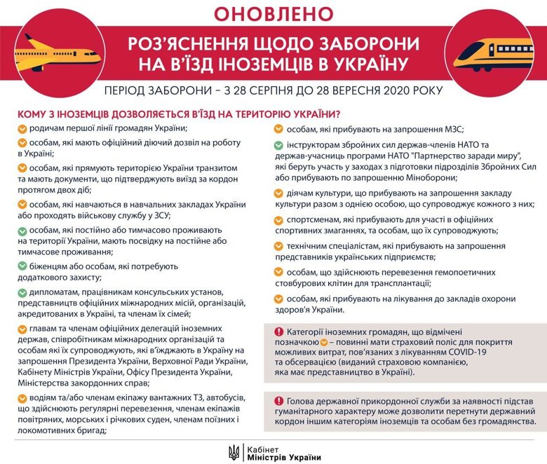 Прем'єр-міністр Денис Шмигаль оприлюднив оновлені правила в'їзду до України для іноземців, які будуть діяти з 28 серпня.