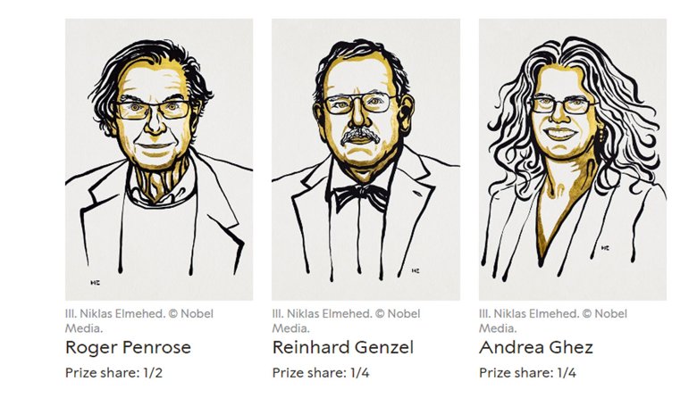 Нобелівський комітет Шведської королівської академії наук 6 жовтня назвав імена лауреатів в галузі фізики - Роджер Пенроуз, Рейнхард Гензель і Андреа Гез.