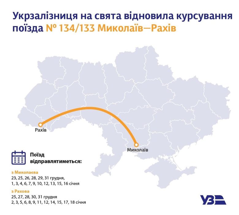 Укрзализныця запустит еще один поезд на новогодние праздники в Карпаты. Это поезд 134 133 сообщением Николаев - Рахов.