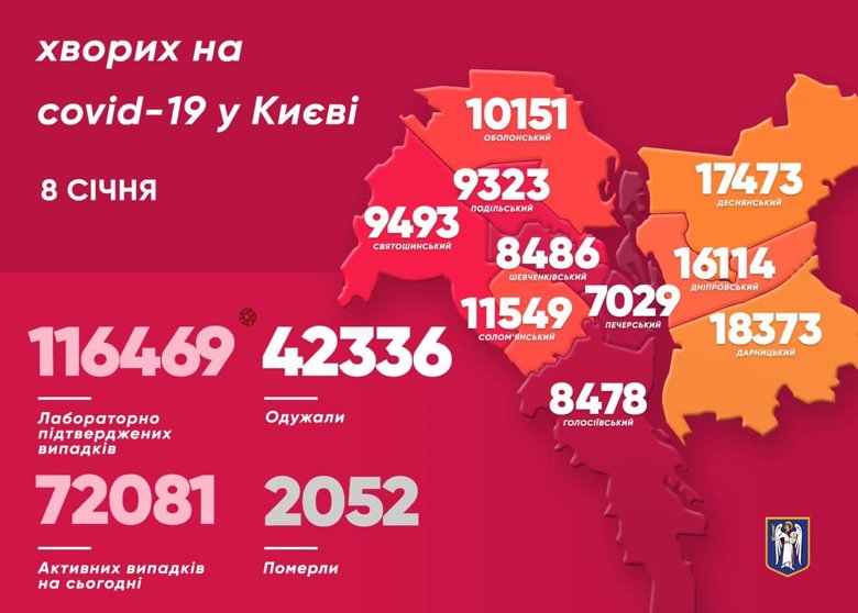 Кількість виявлених хворих у Києві за минулу добу –  438. Померли 11 людей. Підтверджених випадків захворювання на COVID-19 у столиці вже 116 469.