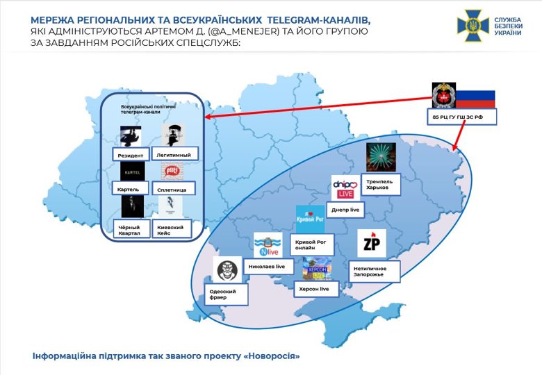 СБУ разоблачила масштабную агентурную сеть спецслужб РФ, дестабилизировавших через Telegram-каналы ситуацию в Украине.