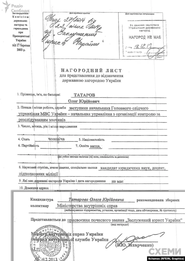 На момент нагородження Татаров обіймав посаду заступника керівника Головного слідчого управління МВС і регулярно публічно коментував події на Майдані.