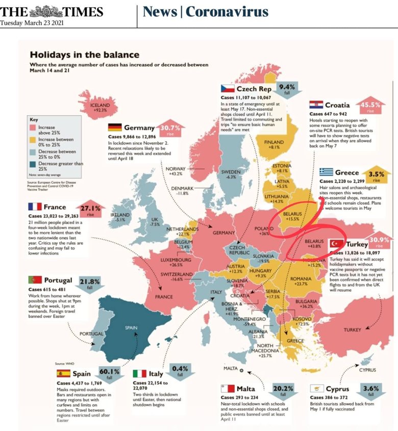 Британское издание The Times опубликовало на своей обложке карту Европы в которой Украину подписали как Беларусь.