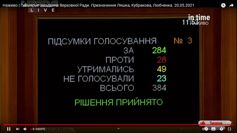 В четверг, 20 мая, Верховная рада на заседании проголосовала за назначение Александра Кубракова новым министром инфраструктуры Украины.