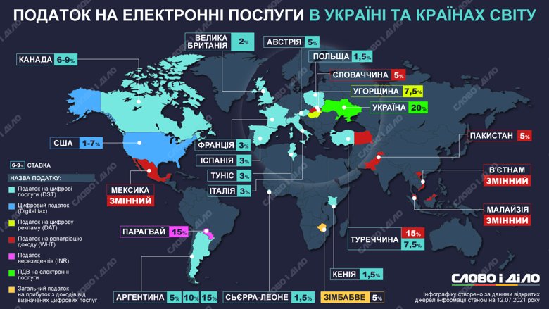 Размер налога на гугл в Украине и других странах мира – на инфографике Слово и дело. В Украине ставка составляет 20 процентов.