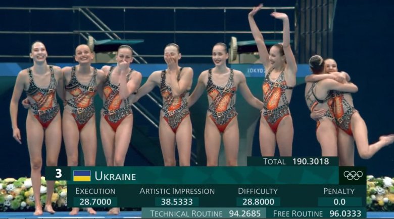 У суботу, 7 серпня, Україна завоювала бронзову медаль Олімпійських ігор-2020 в артистичному плаванні. Українські синхроністки змогли зберегти своє третє місце.