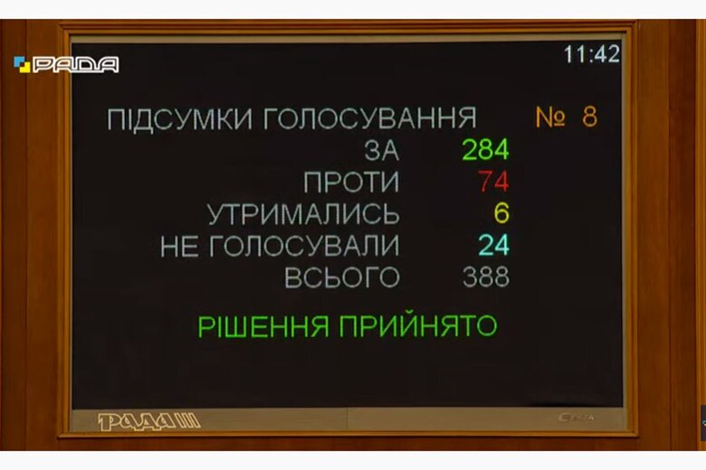 Верховна рада України на засіданні у четвер, 7 жовтня, проголосувала за звільнення голови Дмитра Разумкова.