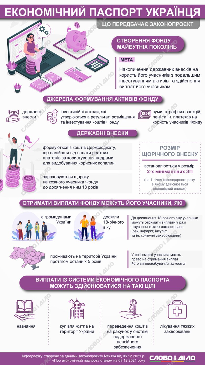 Что предусматривает законопроект об экономическом паспорте украинца, смотрите на инфографике Слово и дело.