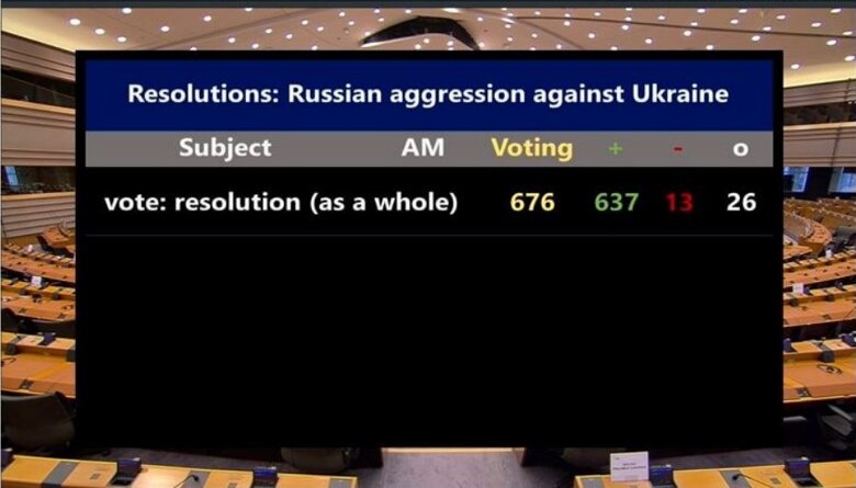 Европарламент принял резолюцию по Украине, в которой, в частности, рекомендовал предоставить Украине статус кандидата на членство в ЕС.