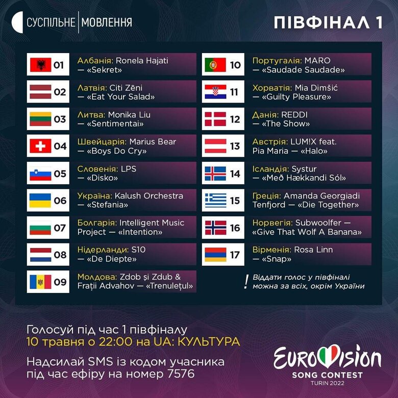 Первый полуфинал Евровидения-2022 состоится 10 мая. Представитель Украины, группа Kalush Orchestra, будет выступать под номером шесть. Где и когда смотреть.