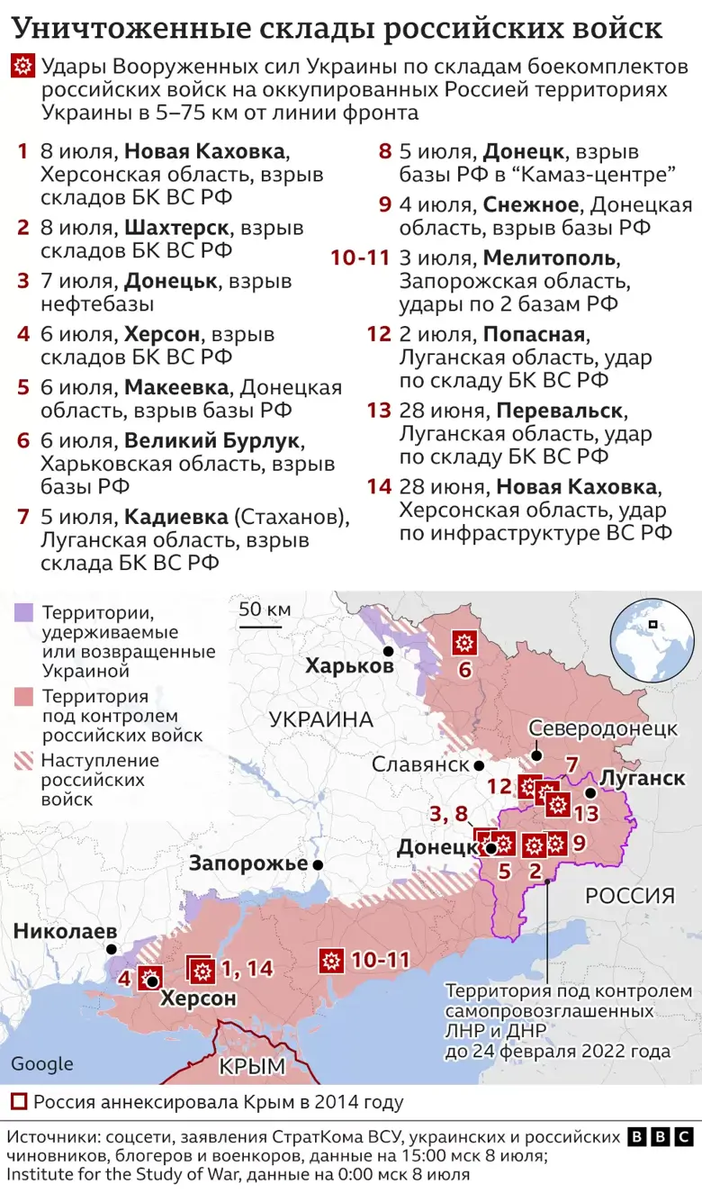 За две недели Украина уничтожила 14 российских складов боеприпасов и военных баз на оккупированных территориях.
