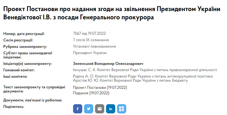 Володимир Зеленський просить парламент дозволити йому звільнити генпрокурора Ірину Венедіктову. Постанова зареєстрована у Раді.