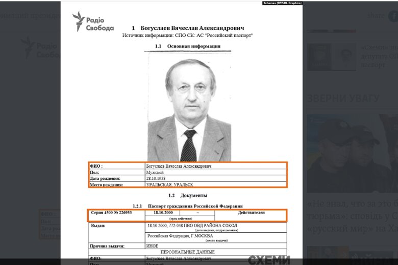 Президент корпорации Мотор Сич» Вячеслав Богуслаев, которого СБУ задержала по подозрению в коллаборационной деятельности, имеет российское гражданство уже больше 20 лет.
