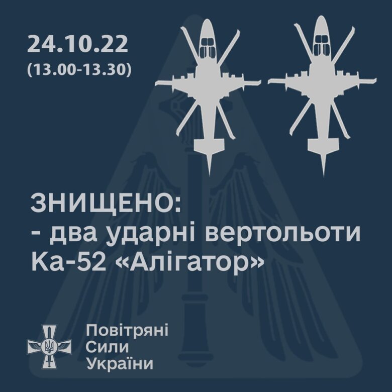 Бойцы ВСУ за полчаса сбили два российских ударных вертолета Ка-52. Об этом сообщают Воздушные силы Украины в Telegram.