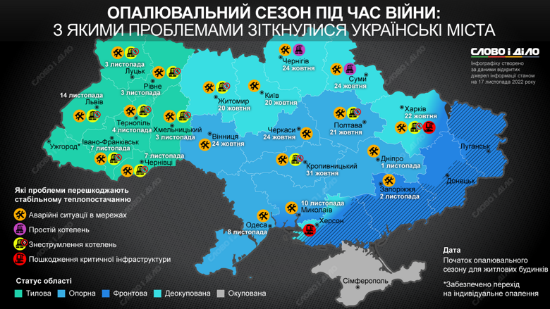 Які в українських містах виникли проблеми під час опалювального сезону 2022/2023 – на інфографіці.