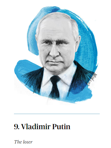 Путіна назвали невдахою року – рейтинг видання Політико » Слово і Діло