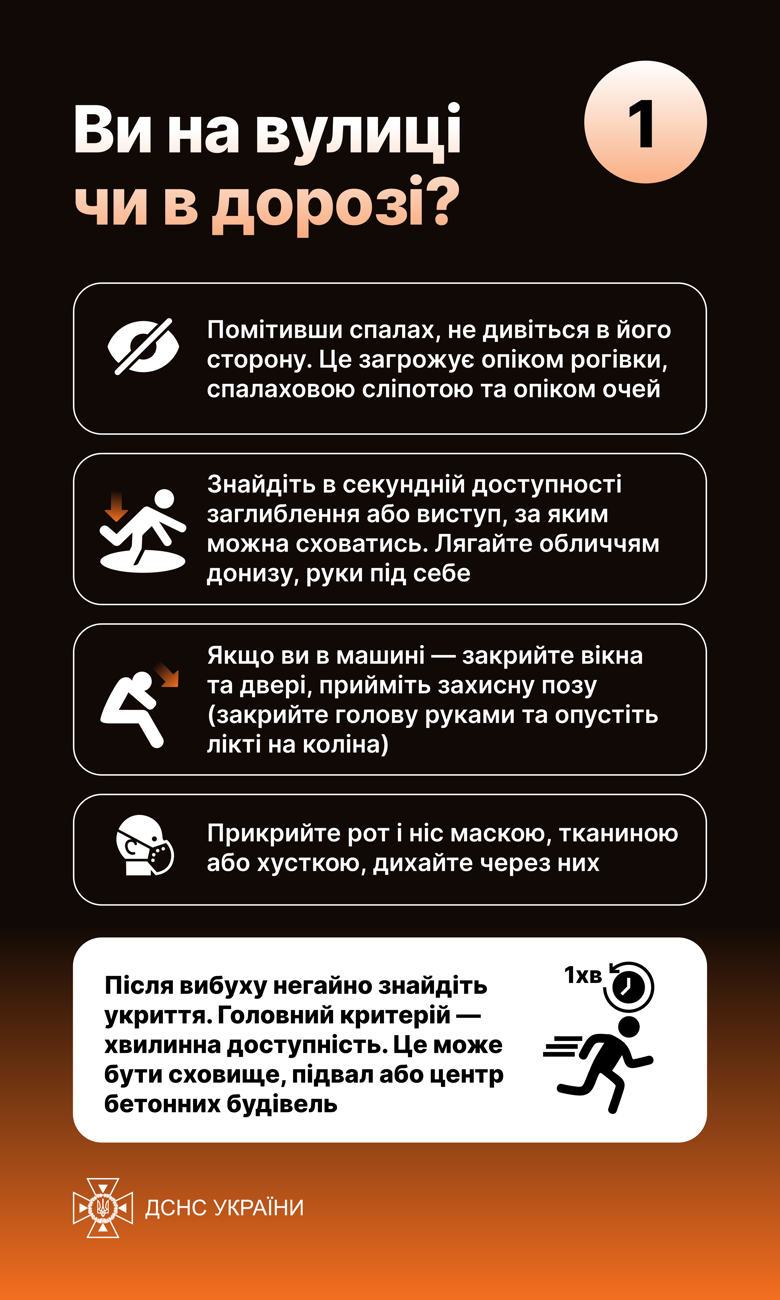 У МОЗ зазначили, що під час вибуху на ЗАЕС жителі потенційної зони радіаційної аварії мають бути готові до можливої евакуації.