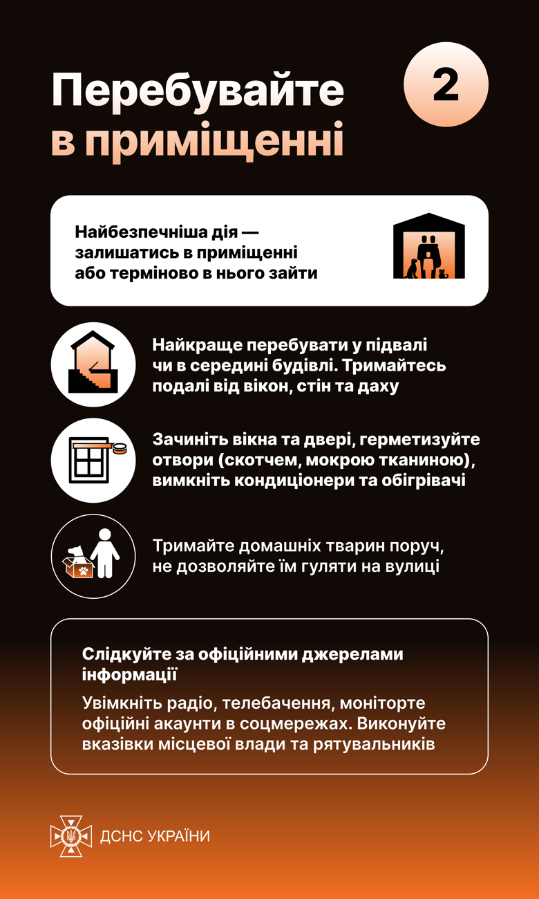 У МОЗ зазначили, що під час вибуху на ЗАЕС жителі потенційної зони радіаційної аварії мають бути готові до можливої евакуації.