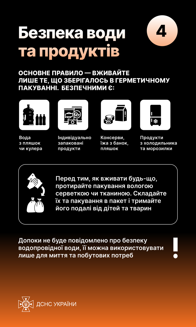 У МОЗ зазначили, що під час вибуху на ЗАЕС жителі потенційної зони радіаційної аварії мають бути готові до можливої евакуації.