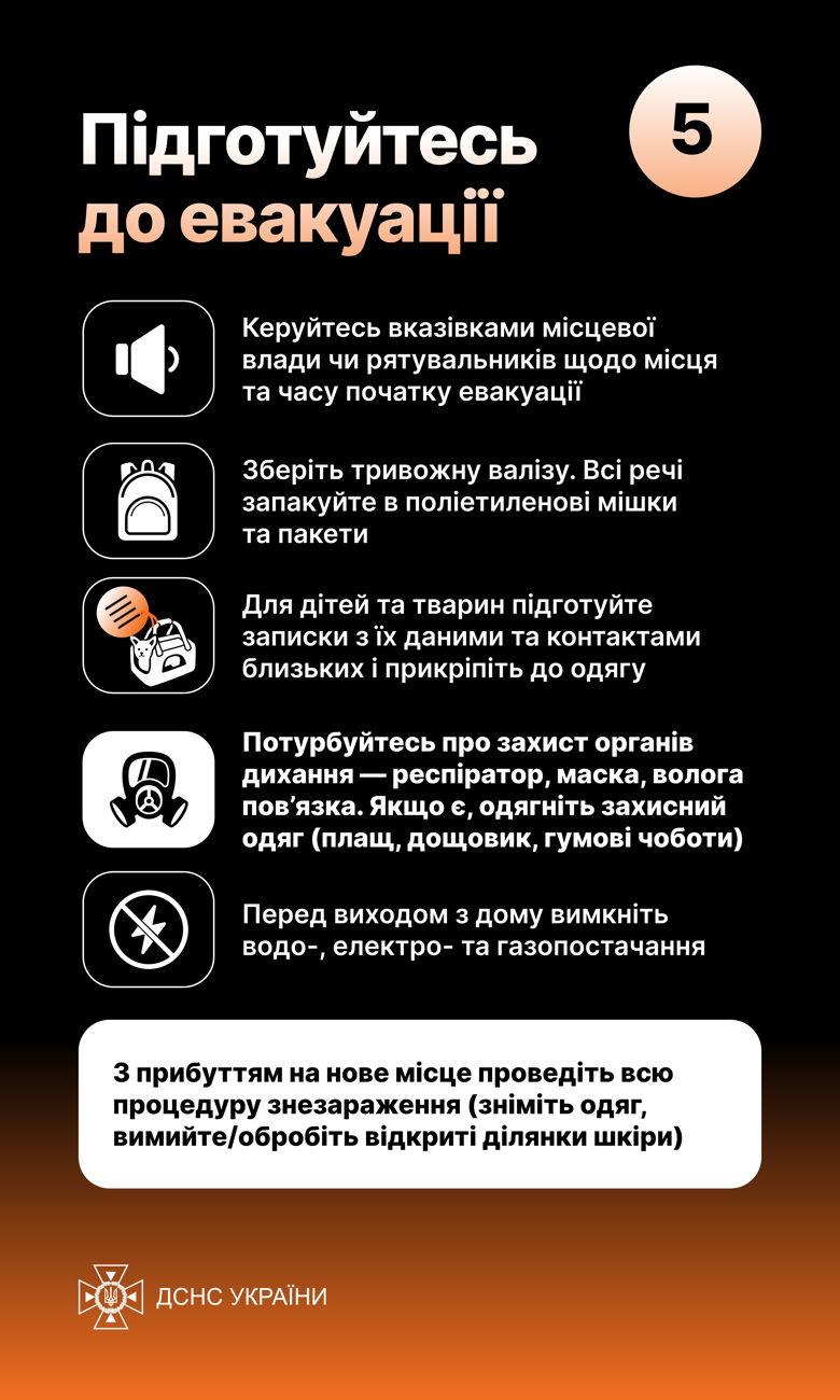 У МОЗ зазначили, що під час вибуху на ЗАЕС жителі потенційної зони радіаційної аварії мають бути готові до можливої евакуації.