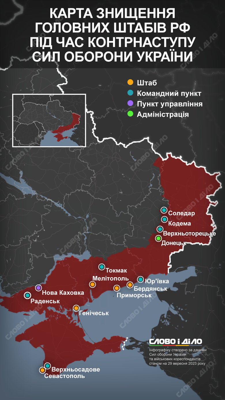 Где в ходе контрнаступления ВСУ были уничтожены штабы российских войск – на карте Слово и дело.