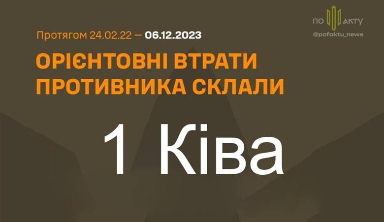 В соцсетях обсуждают гибель бывшего нардепа-нардепа Ильи Кивы, которого сегодня нашли убитым в россии.