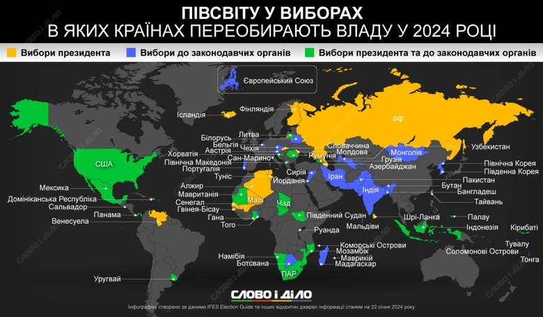 Выборы в 2024 году пройдут в более чем 60 странах мира. Где будут голосовать – на инфографике.