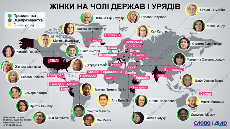 На інфографіці – у яких країнах жінки обіймають посади глави держави чи уряду. Поки до гендерного паритету у політиці далеко.