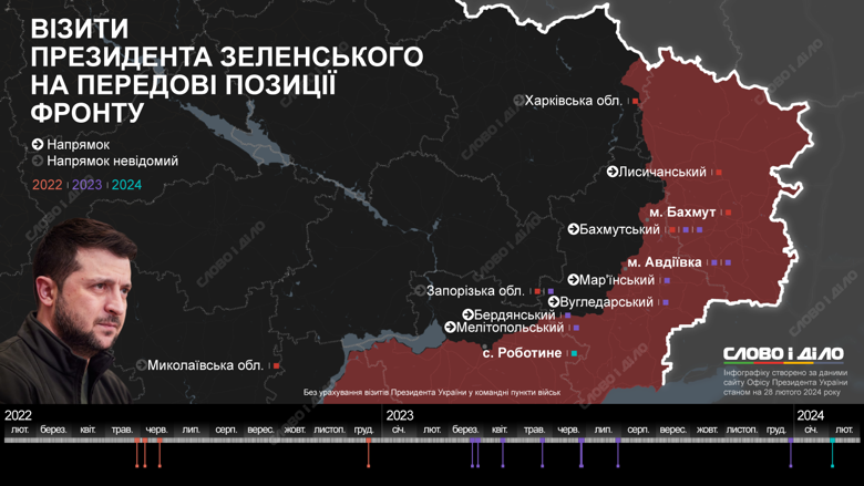 Какие передовые позиции ВСУ посещал президент Владимир Зеленский во время полномасштабной войны – на инфографике.