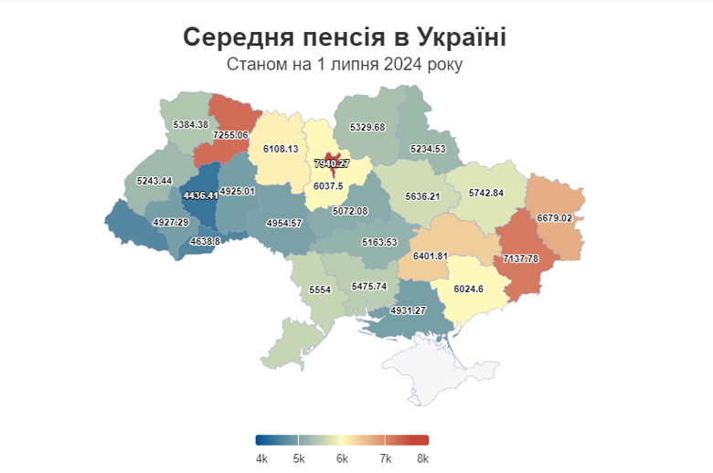 В Україні 10,2 мільйонів пенсіонерів. Лише 12,5 відсотків отримують понад 10 тисяч гривень.