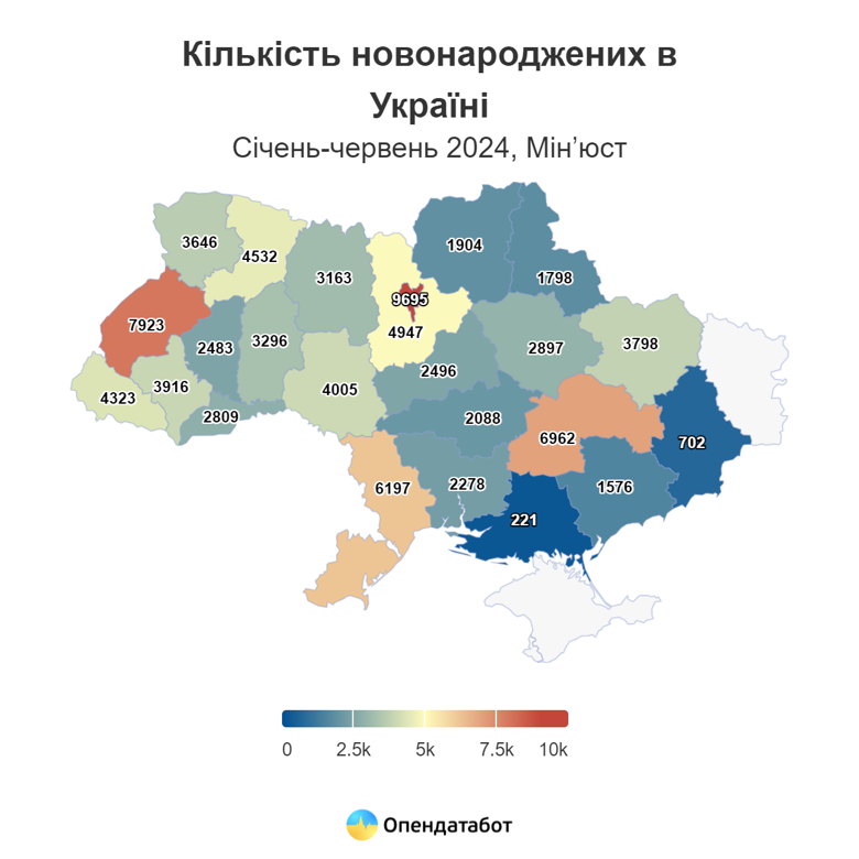 У першому півріччі в Україні народилося 87,6 тисяч дітей, водночас було зафіксовано 250,9 тисяч смертей. Тобто на одного новонародженого припадало троє померлих. qxdiquiquitzrz