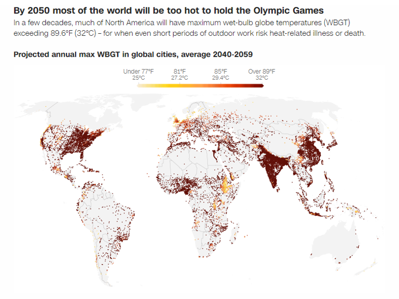 Экстремальная жара становится все более серьезной угрозой для спортсменов. К 2050 году в большинстве городов будет слишком жарко для летней Олимпиады.