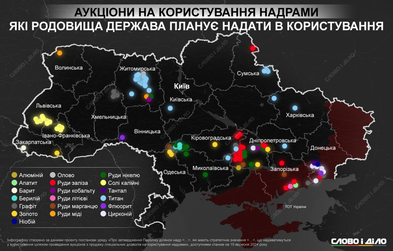 На інфографіці – список родовищ копалин, які мають стратегічне значення та дозволи на користування якими хочуть надавати через аукціони.