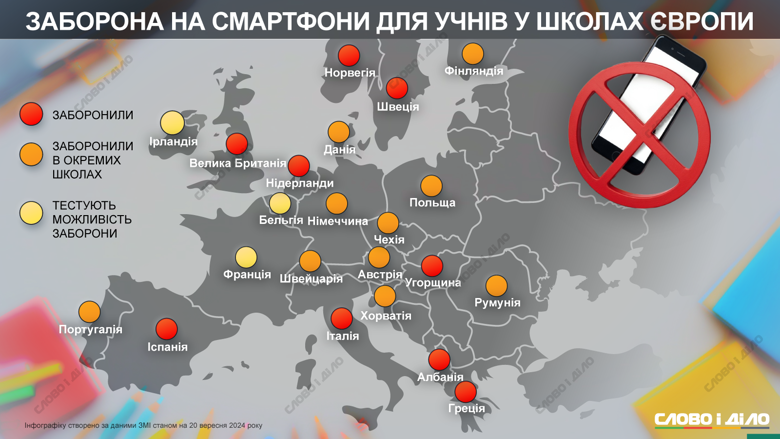 Все больше стран Европы ограничивают использование мобильных телефонов в школах. Подробнее – на инфографике.