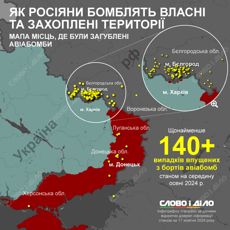 На інфографіці – де російські військові літаки найчастіше гублять авіаційні бомби ФАБ та інші.