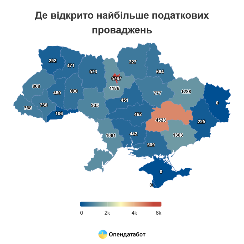 В Україні у січні-листопаді 2024 року було відкрито 25 тисяч 225 виконавчих проваджень через податкові борги бізнесу. Це на 22 відсотки більше, ніж за весь 2021 рік.