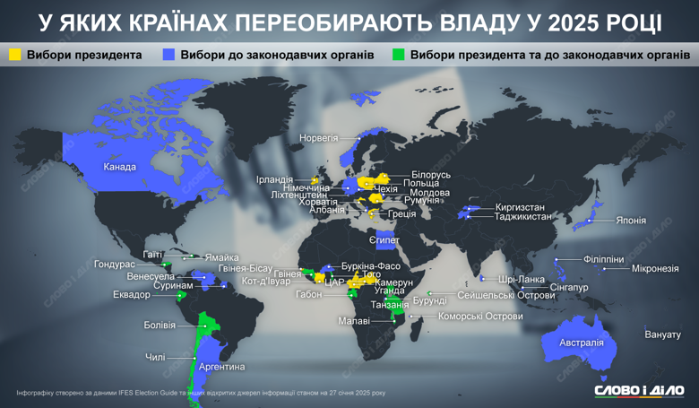 На инфографике – в каких странах мира в 2025 году пройдут выборы президента или в законодательный орган.