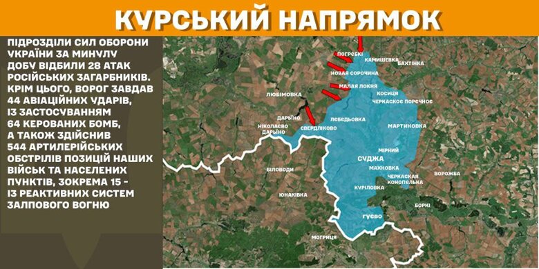 Протягом минулої доби, 8 лютого, на фронті відбулося 133 бойових зіткнення. Найбільше атак зафіксували на Покровському напрямку.