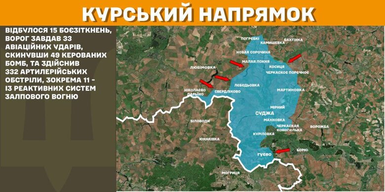 На фронті за добу сталося 261 бойове зіткнення. Найбільше атак російських військ було на Покровському напрямку.