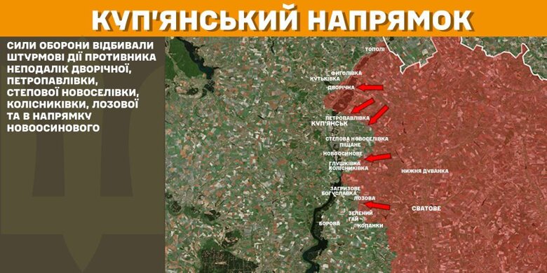 На фронті за добу сталося 261 бойове зіткнення. Найбільше атак російських військ було на Покровському напрямку.