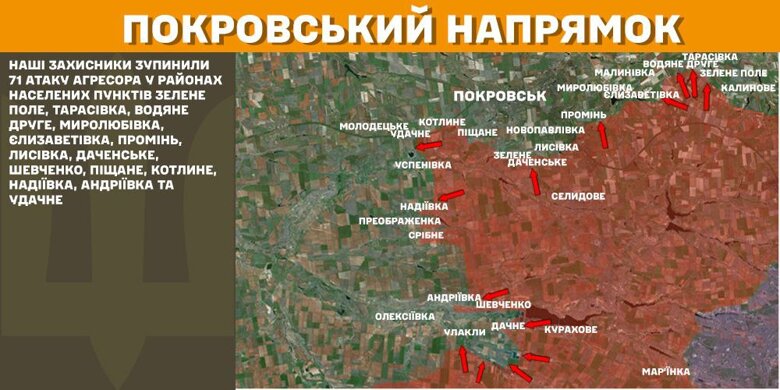 На фронті за добу сталося 261 бойове зіткнення. Найбільше атак російських військ було на Покровському напрямку.