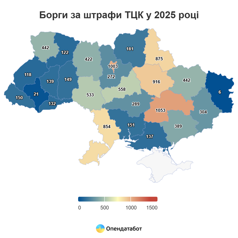 С начала года было открыто 9 тысяч 658 исполнительных производств из-за нарушения правил воинского учета. Это почти столько же, как за весь 2023 год