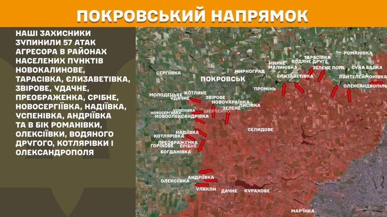 На фронті сталося 156 бойових зіткнень, найбільше – на Покровському і Торецькому напрямках.
