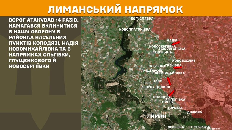Ngày hôm qua đã xảy ra 144 cuộc giao tranh. Hầu hết chúng đều nằm ở hướng Pokrovsky, Lymansky và Novopavlovsk của mặt trận.