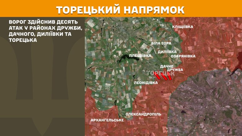 На фронте за прошедшие сутки было 196 боевых столкновений. Больше всего на Покровском и Лиманском направлениях.